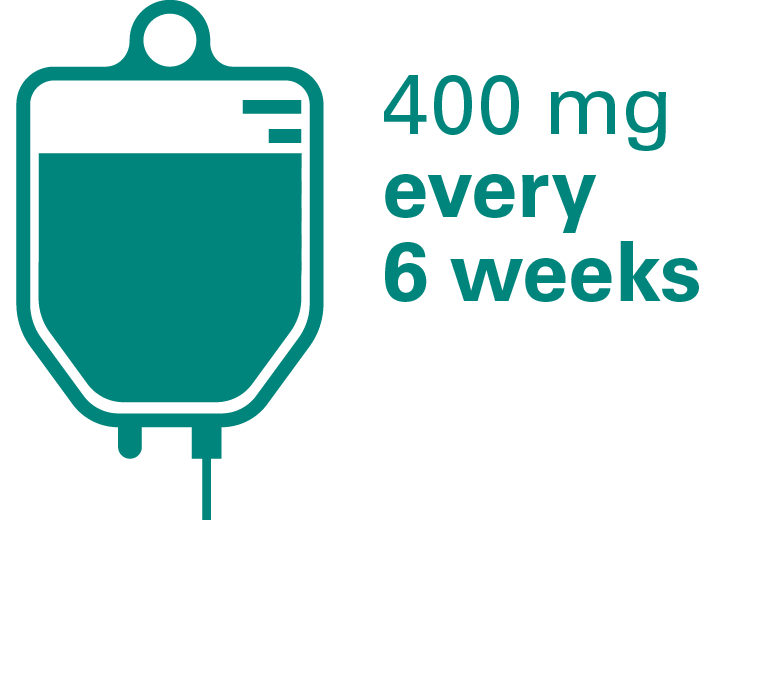 Icon of IV infusion with copy: 400 mg every 6 weeks
