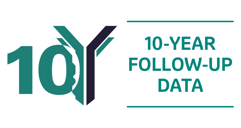 10 year icon including copy: 10 year follow-up data