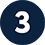 Icon of the number 3 within a circle
